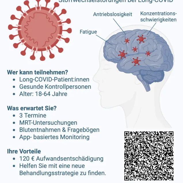 Studienteilnahme_Flyer 1_original